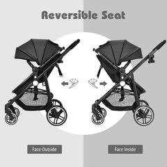 2-in-1 High Landscape Baby Stroller with Reversible Seat and Adjustable Canopy