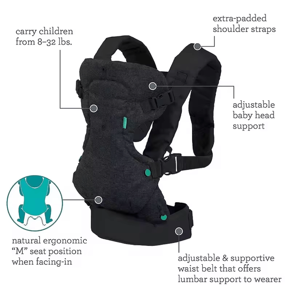 4 in 1 Baby Carrier with Stretchy Sling Wrap for Newborn