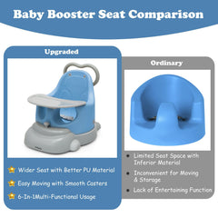 6 in 1 Baby Walker Training Set