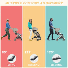 Folding Pushchair with Adjustable Backrest and Footrest