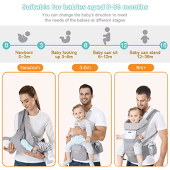 Multifunctional Baby Carrier for Newborn