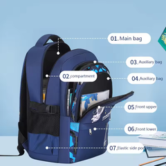 Kids Astronaut Backpack – Waterproof Primary School Bag