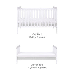 Rio Cot Bed with Mattress and Cot Top Changer