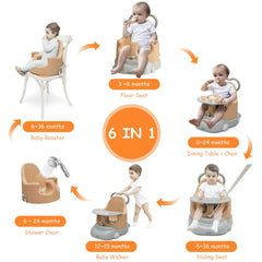 6 in 1 Baby Walker Training Set