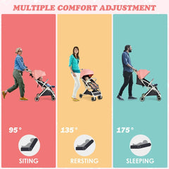 Folding Pushchair with Adjustable Backrest and Footrest