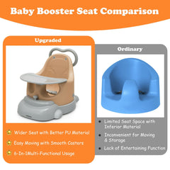 6 in 1 Baby Walker Training Set
